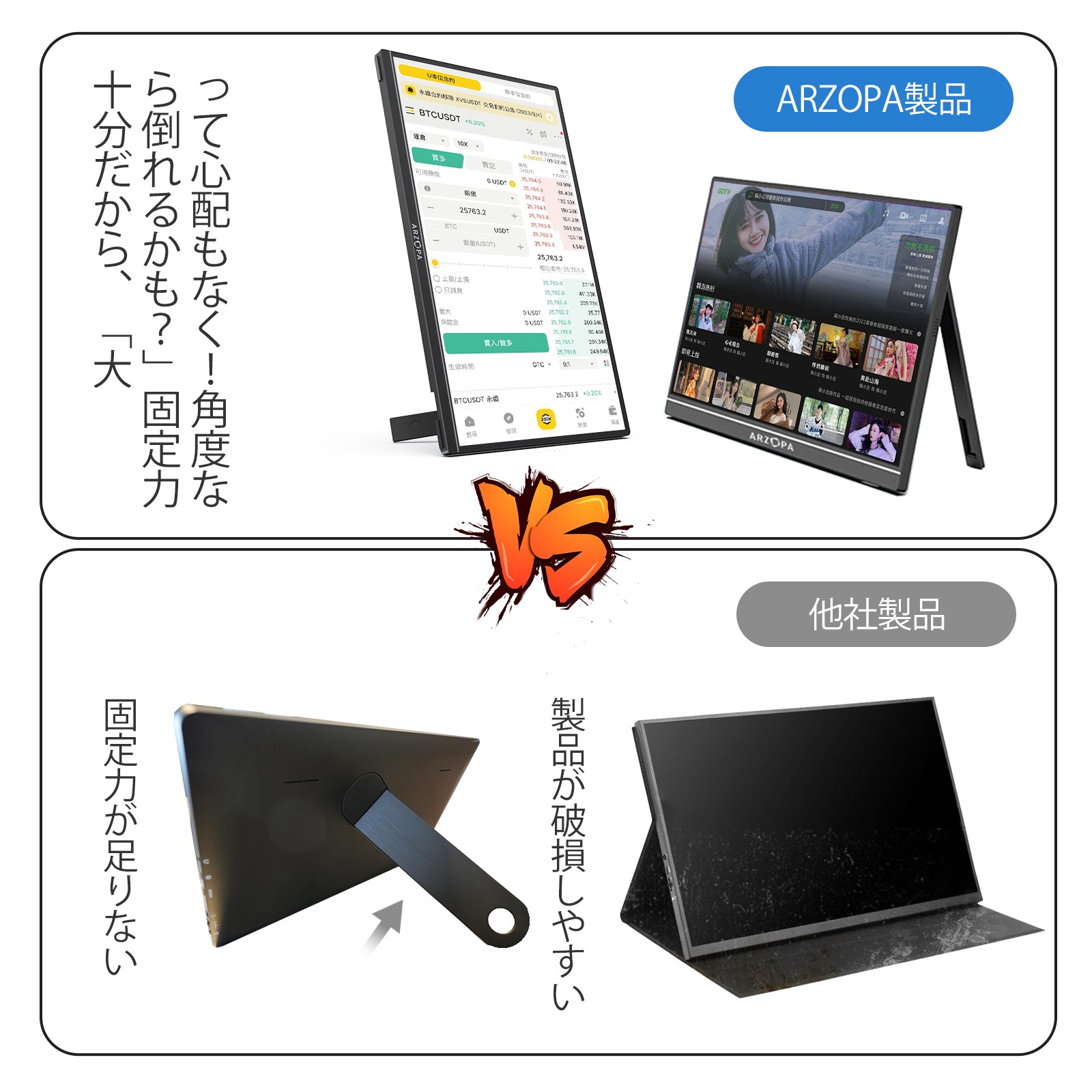 Arzopa A1 トラベルモニター｜15.6インチ FHD 1080Pディスプレイ – ARZOPA/JP