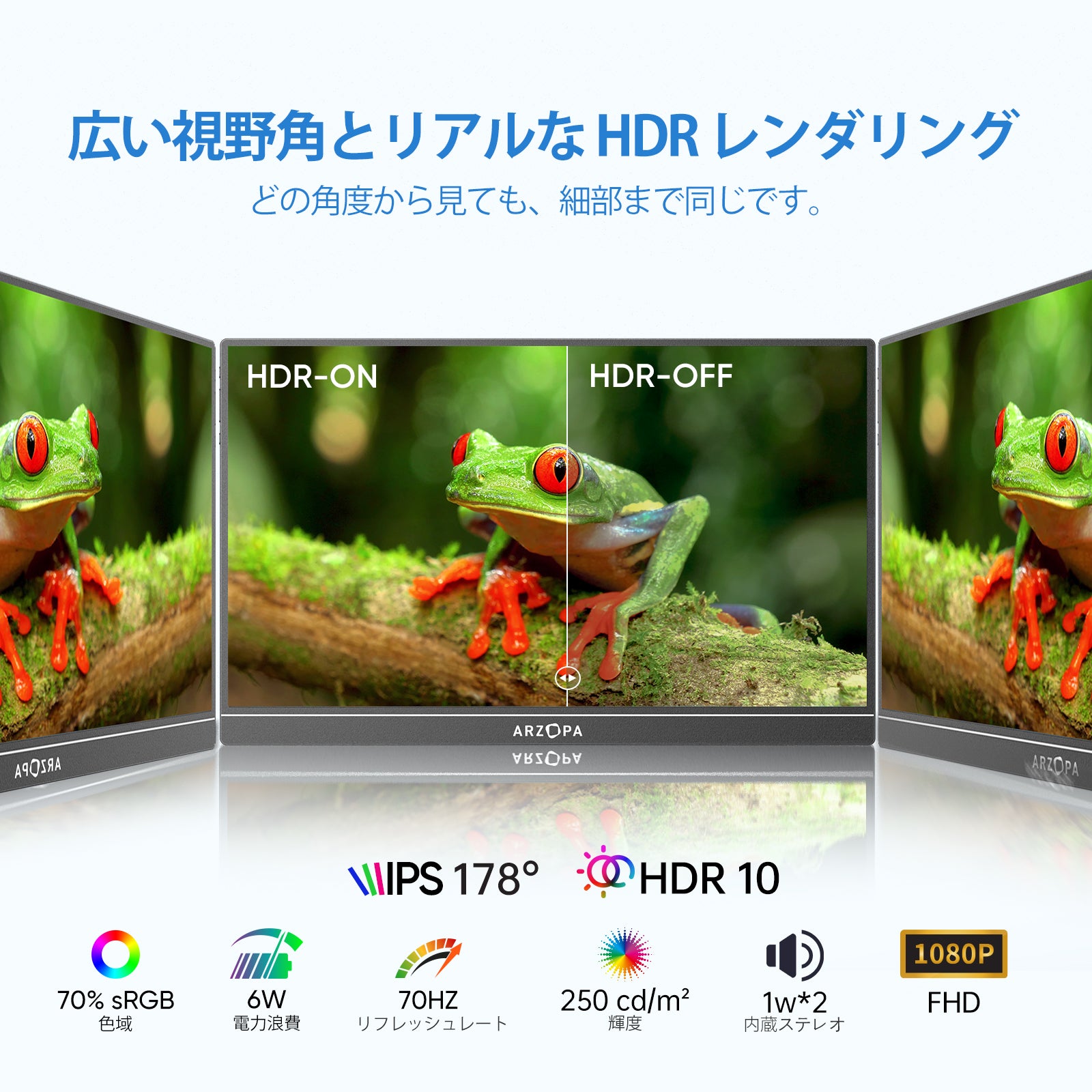 Arzopa A1 トラベルモニター｜15.6インチ FHD 1080Pディスプレイ